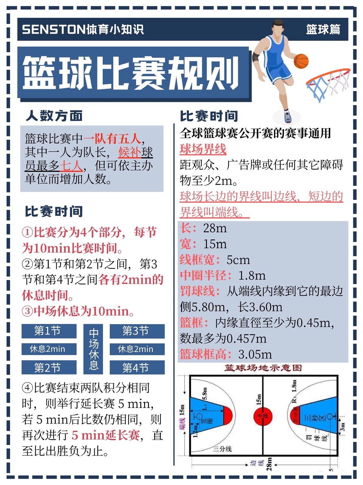 业余爱好者如何高效提升篮球水平